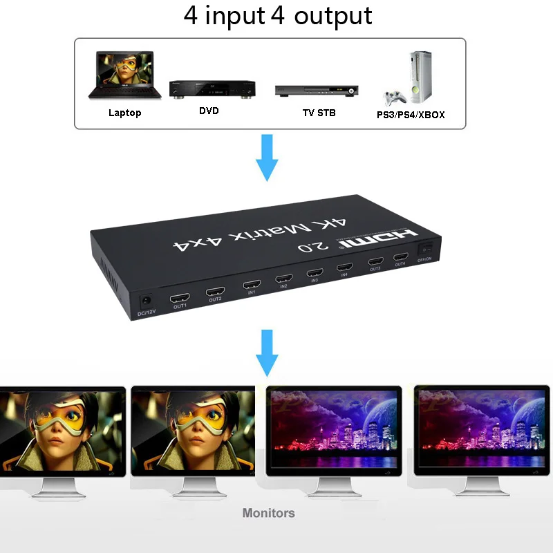 Tanie 4X4 HDMI 2.0 Matrix 4K 60Hz 1080p przejsciówka 4 wejście 4 wyjście konwerter RS232 EDID przełącznik dla PS4 XBox PC wyjście do telewizora HDTV