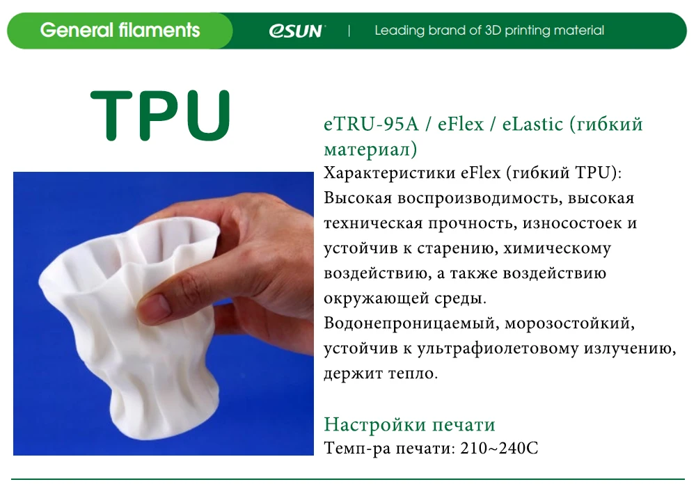 TPU详情