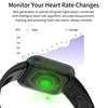Smart Electronics