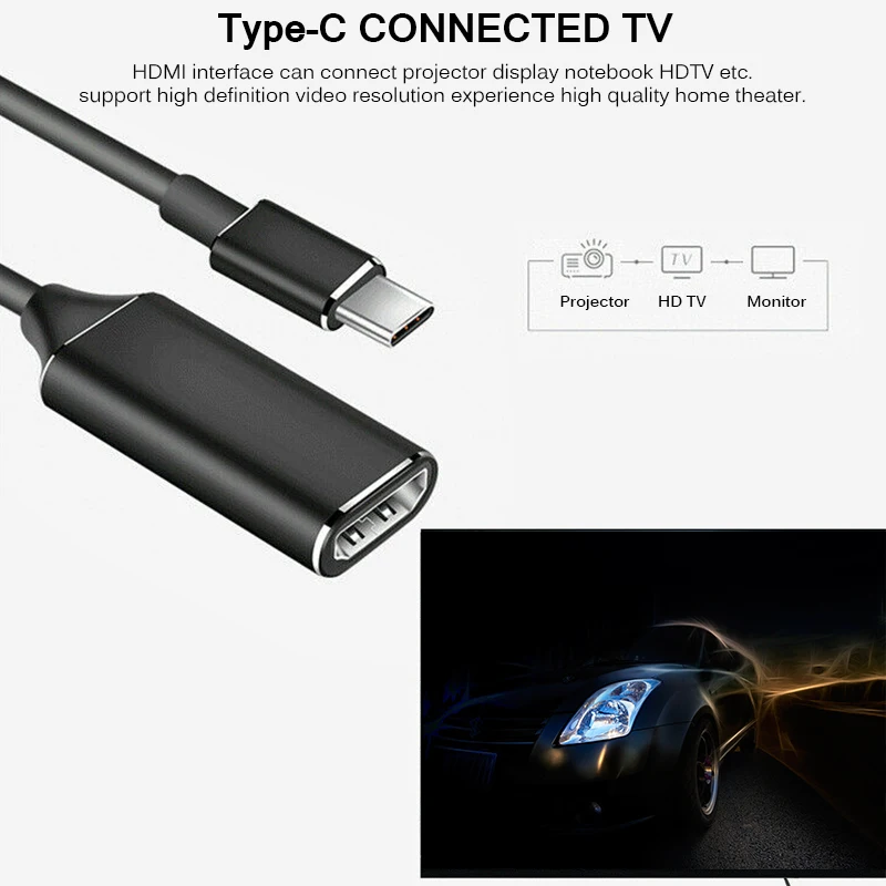 Крутой тип-c к HDMI адаптер высокого разрешения тип-c к HDMI конвертер алюминиевый сплав Plug Play конвертер адаптер для huawei