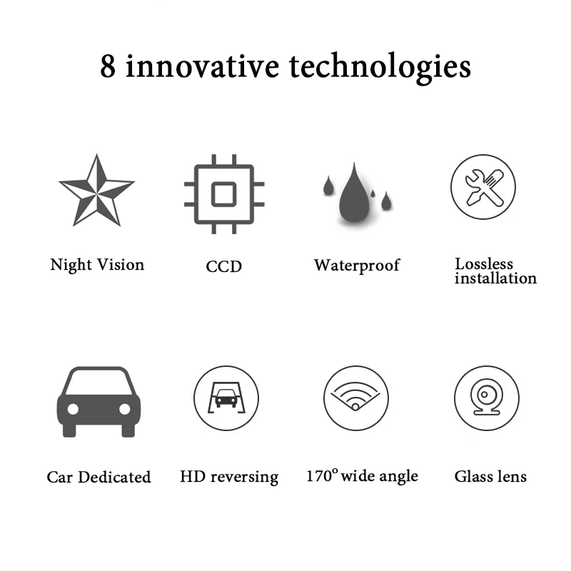Reverse Parking Night Vision Image For Renault Zoe 2012~2020 Dedicated Camera XDF