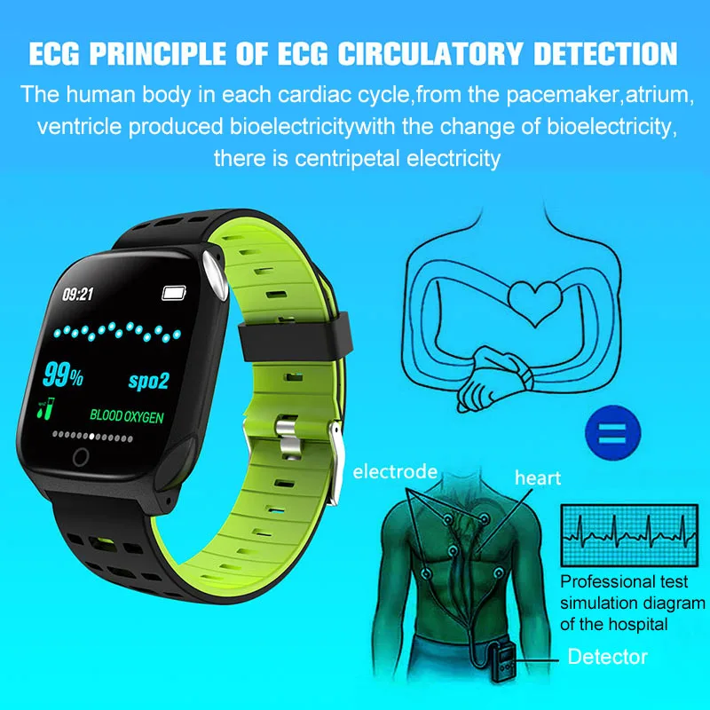 ЭКГ PPG медицинские Смарт-часы для женщин и мужчин, браслет для здоровья, трекер сна, фитнес-браслет, умный Браслет для измерения артериального давления