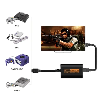 

720P Retro Switch Converter for N64 SNES NGC SFC Game Cube to HDTV Video