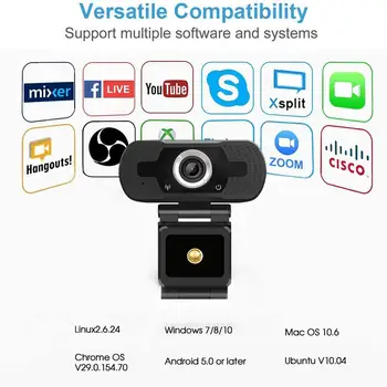 

USB Web Camera 1080P FHD Computer Camera Webcams Built-In Sound-absorbing Microphone 1920 *1080 Dynamic Resolution For OS Window