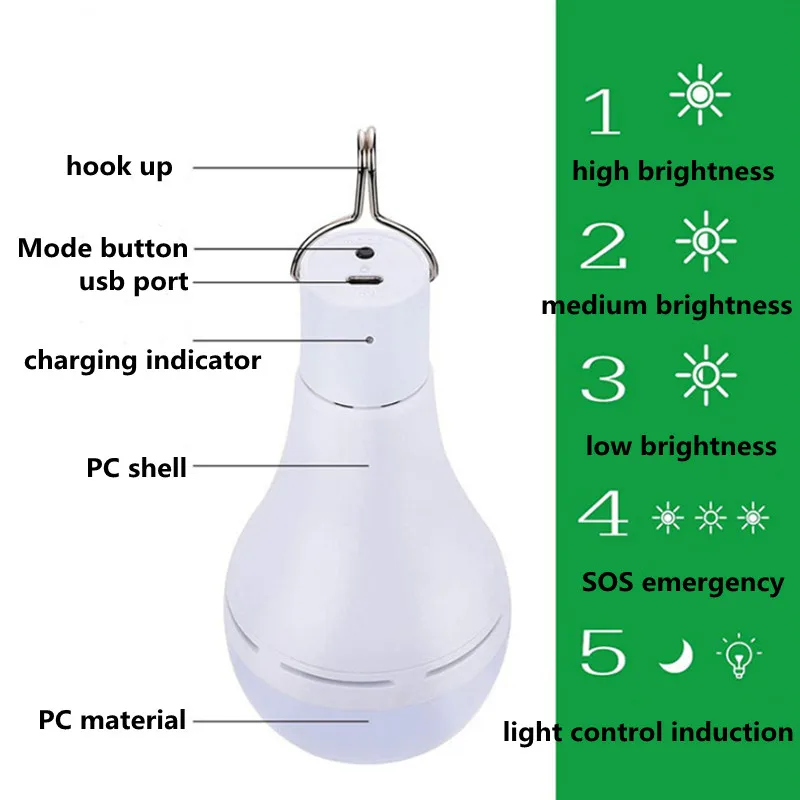 best solar lights LED Solar Lamp Bulb Outdoor Waterproof Remote Control Timing Solar Garden Hanging Light Hiking Camping Fishing Emergency Lights solar security light with motion sensor