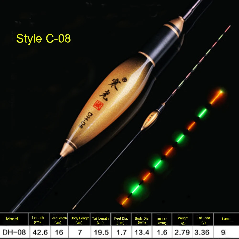 Style C - 08 Умный электронный поплавок для рыбалки, сигнализация для укуса рыбы, приманка для укуса, светодиодный Изменение цвета освещения, Автоматическое ночное изменение, Buoy Strike Intelligent - Цвет: Style C - 08