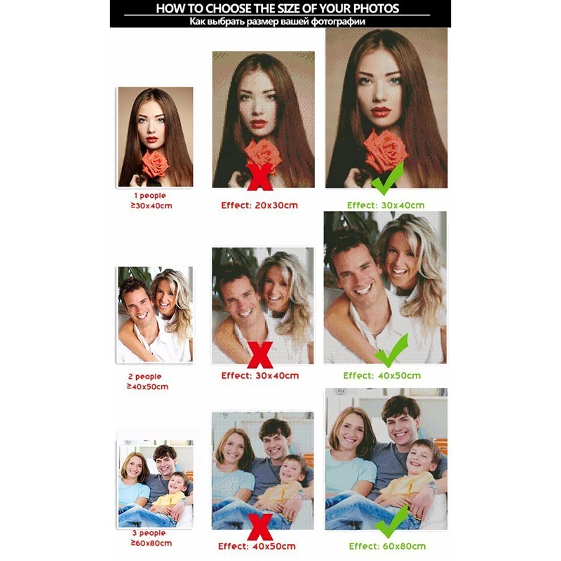 DIY фото на заказ Алмазная картина Полная площадь/круглый кулон для картинки со стразами алмаз для алмазной вышивки мозаика вышивка крестиком подарок