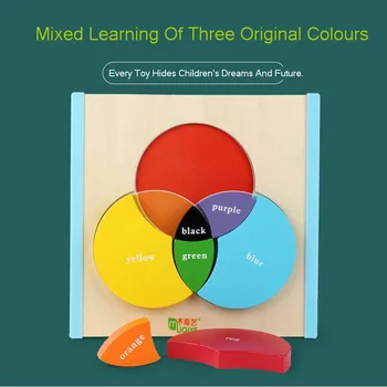 

Teaching Aid Sanyuan Color Color Mixing Study Plate Color Cognition Color English Eye Coordinate Alpinia Oxyphylla Toys