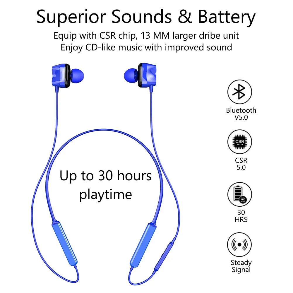 Tourya S7 Bluetooth 5,0 eнаушники Беспроводные спортивные головные уборы 30H время воспроизведения четыре привода гарнитура 4D стерео шейный ремешок для телефона Спорт