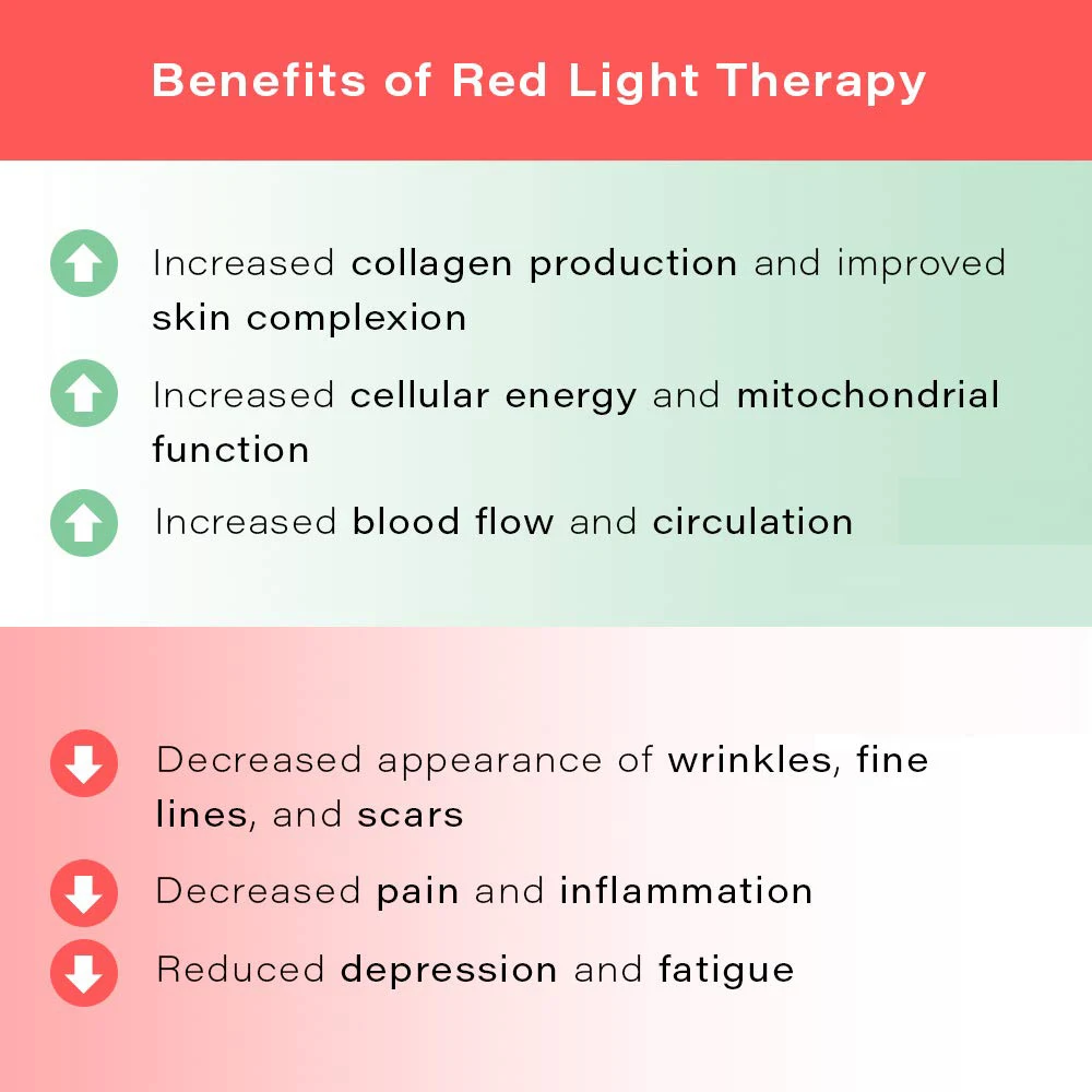 45 Вт Красный светодиодный светильник для терапии темно-красный 660нм и около инфракрасного 850нм светодиодный светильник для терапии
