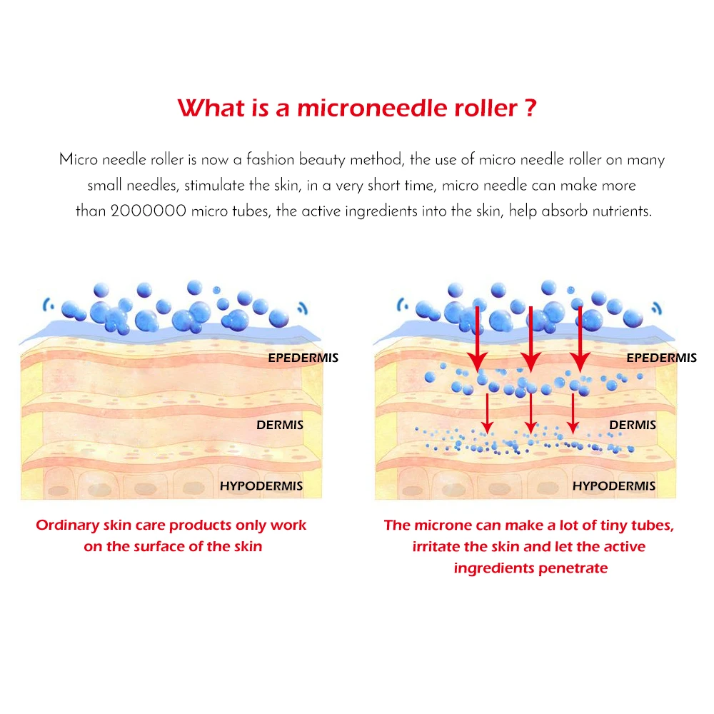 Профессиональный титановый Дерма ролик косметический прибор для лица, 480 микро иглы микродермабразия ролик бесплатно чехол