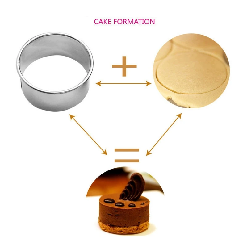 12pcsset Fruit Cookie Cutter Mold Round Shape Box Design Mini Stainless Steel Mould Biscuit Fondant Cake DIY Decorating Tools1