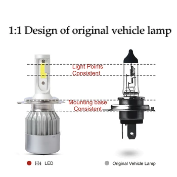

Super Bright H4 LED Lights Waterproof High/Low Beam Lamp 1 Pair White Headlight