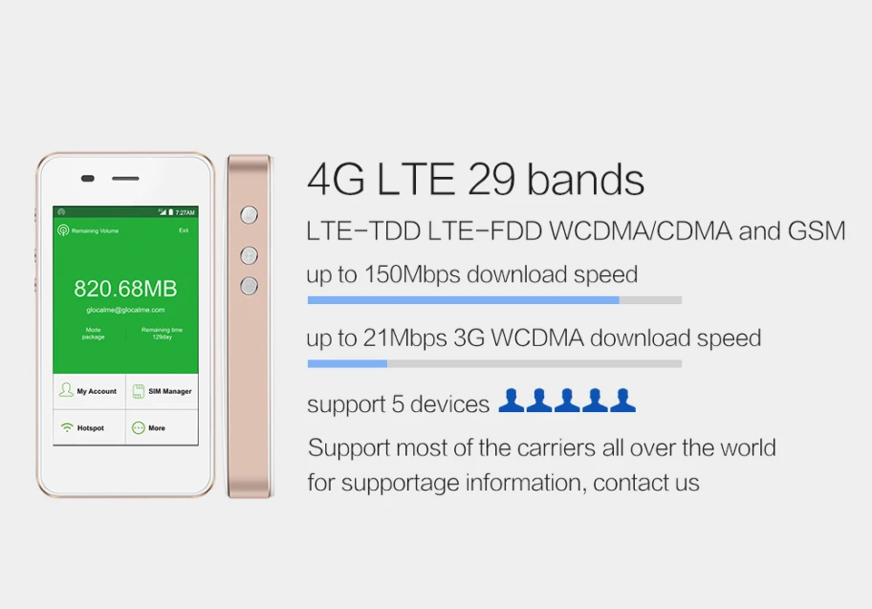 U2S 4G беспроводной маршрутизатор высокоскоростной портативный Wi-Fi роутер 4G LTE разблокированный мобильный WiFi точка доступа с Sim без роуминга плата