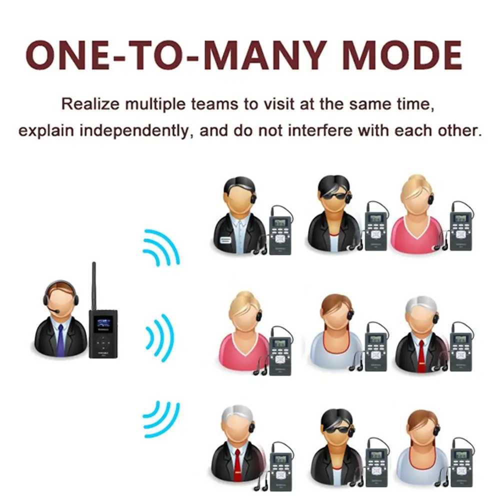 1 FM Transmitter FT11+30Pcs FM Radio Receiver PR13 Wireless Voice Transmission System For Guiding Church Meeting Training 5