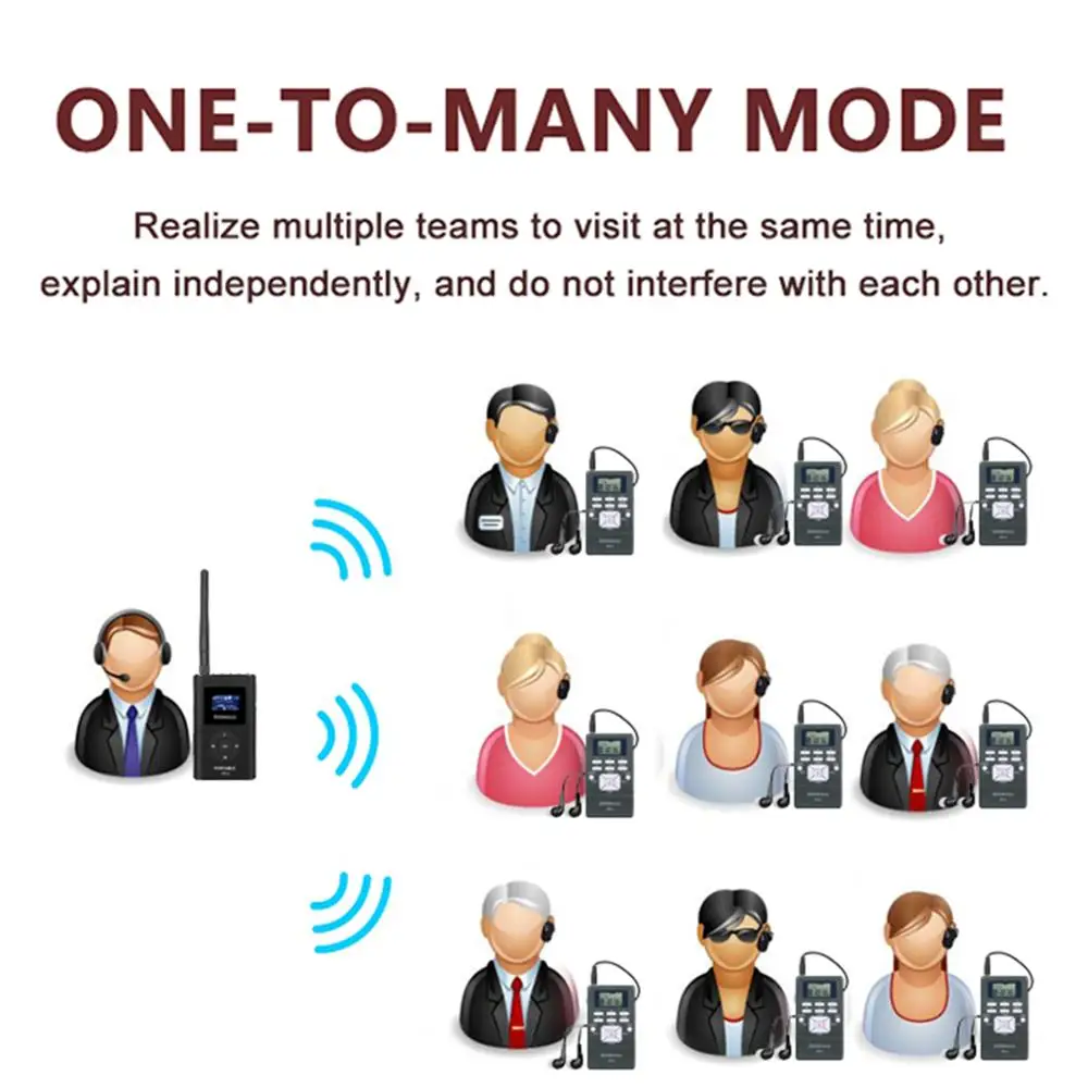 1 FM Transmitter FT11+10 FM Radio Receiver PR13