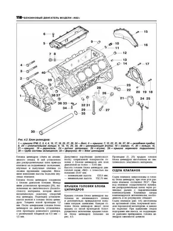 Руководство по ремонту инструкция эксплуатации для BMW 5. Модели с 2003 года. ISBN: 5 88850