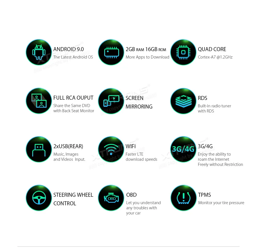 Clearance 5" Android 9.0 OS Car Multimedia GPS Radio for Dodge Caravan 2001-2007 & Neon 2000-2006 & Intrepid 1998-2005 & Dakota 2001-2004 2