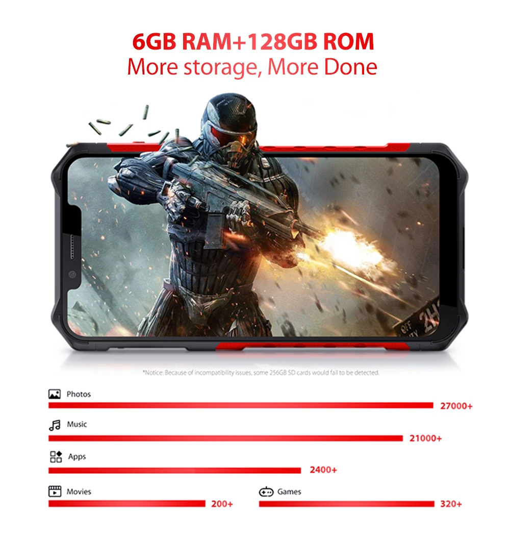 Ulefone Armor 6S 6," Android 9,0 6 ГБ 128 Гб Смартфон Helio P70 с беспроводной зарядкой Восьмиядерный FCC NFC OTG две sim-карты 4G мобильный телефон