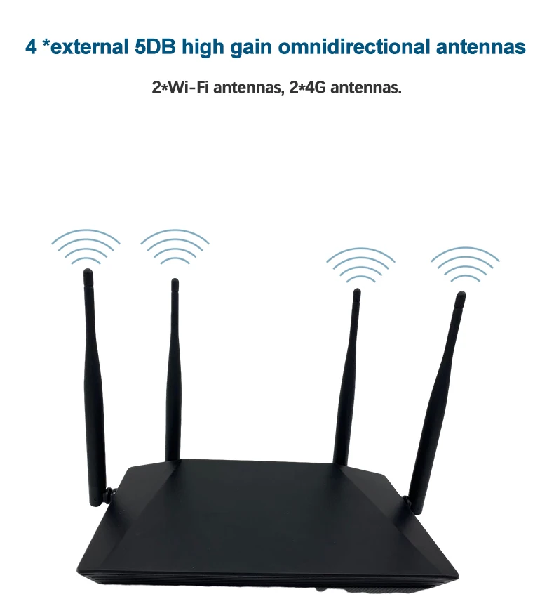 Hotspot Móvel Wifi Lte 3g 4g com Slot para Cartão Sim Roteador Lte 300mbps sem Fio Peças Antena Externa até 32 Usuários - Imagem 2
