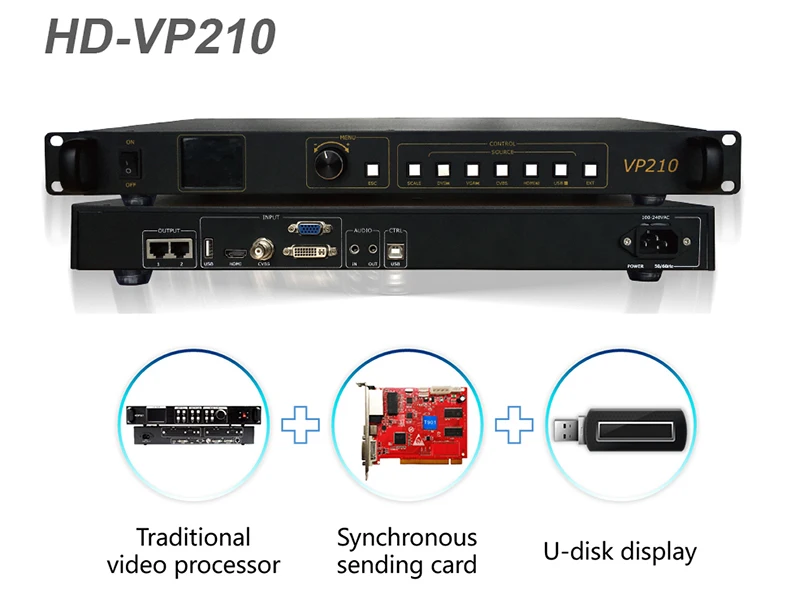 Мощный 3-в-1 HD-VP210 контроллер Поддержка интегрированный Функция одного одиночный снимок видео обработки и отправки карты
