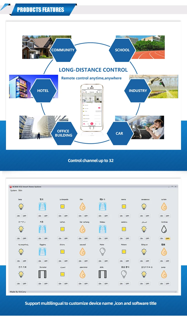 Kincony 32 канала умный дом wifi переключатель управления APP/PC дистанционное управление синхронизации проводной датчик сигнализации связь
