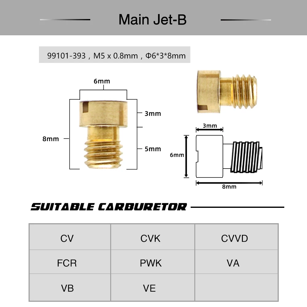 ZSDTRP 10 шт. карбюратор для мотоцикла комплект основной струи набор