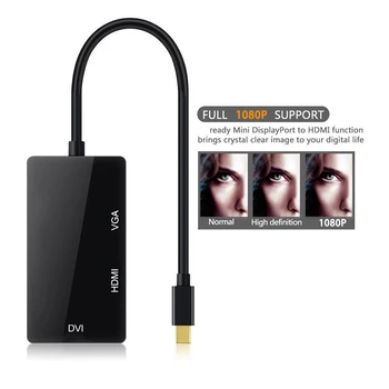 

Mini DP to 1080P HDMI DVI VGA Adapter 3 in 1 Hub Mini DisplayPort Video Adapter Converter Cable for iMac MacBook Pro Air