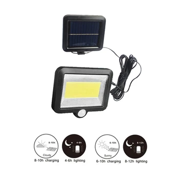 

56/30 LEDs Solar light PIR Motion Sensor Solar Power night lamp LED Garden Light Outdoor Security Solar Wall Lamp Waterproof spl