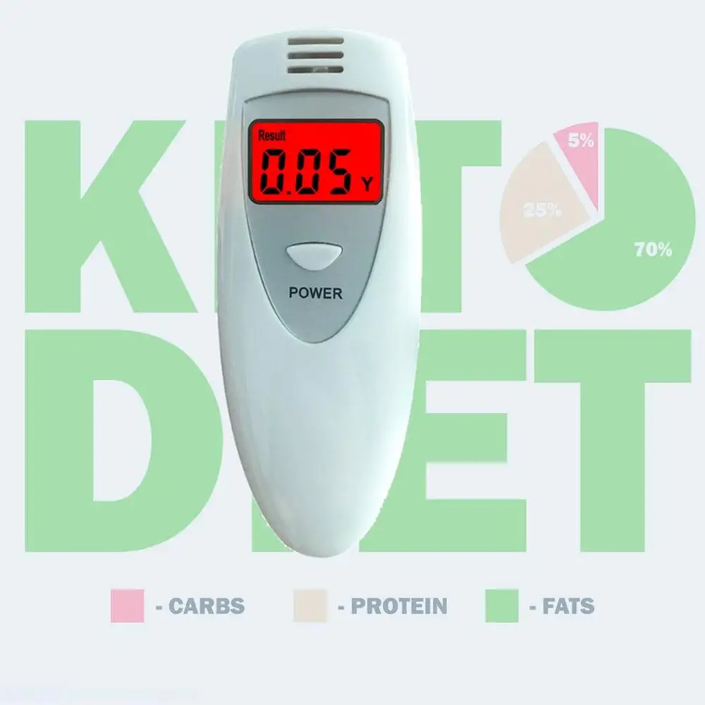GREENWON ketosis meter breath ketone tester monitor fat burn & weight loss monitor detector keto ketyo meansurement