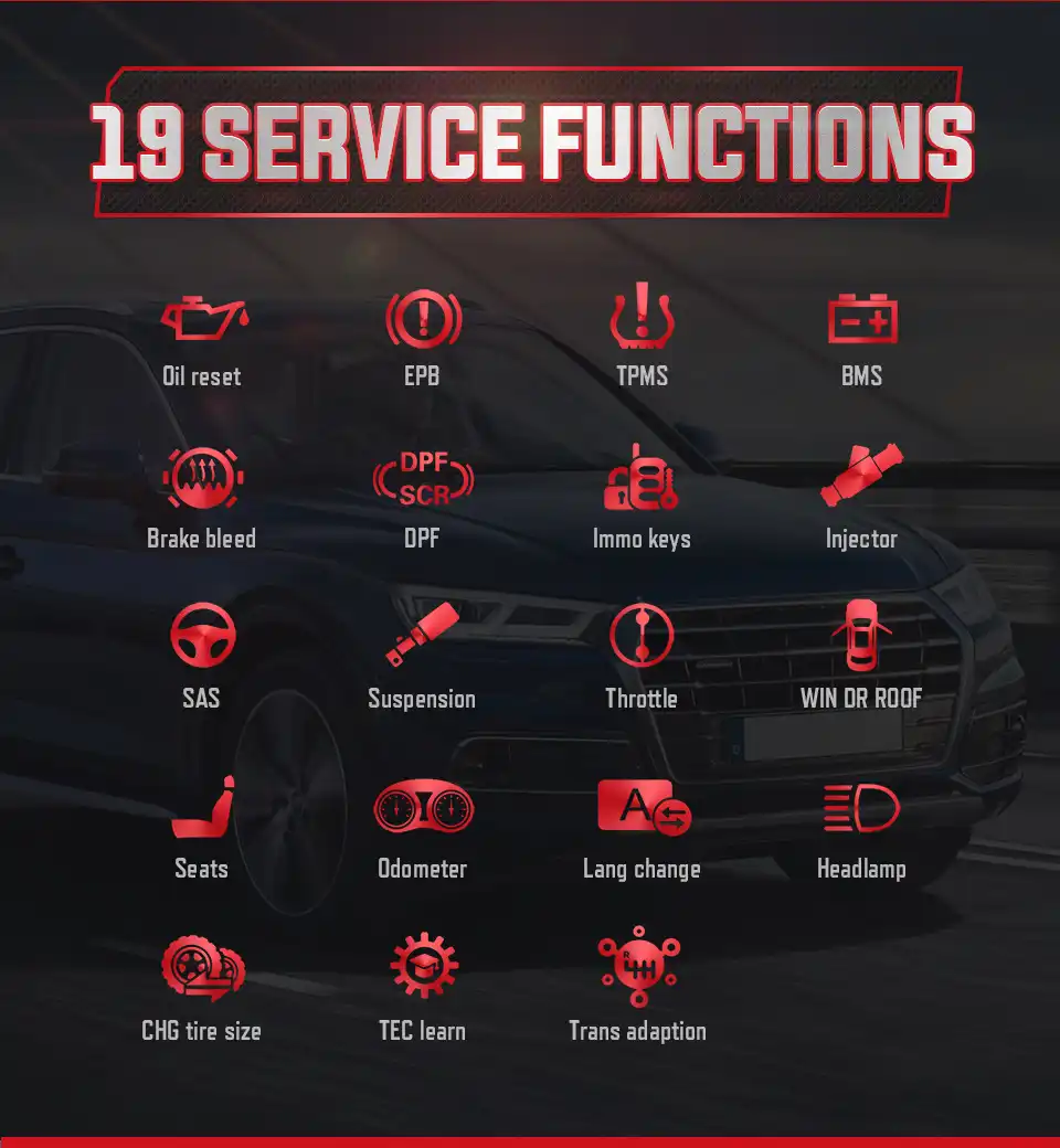 Altamejor Scanner OBD2 Diagnostico Auto – Lettore Codici Motore Per Auto Europee E Americane (dal 1994), Multilingua (italiano Incluso)