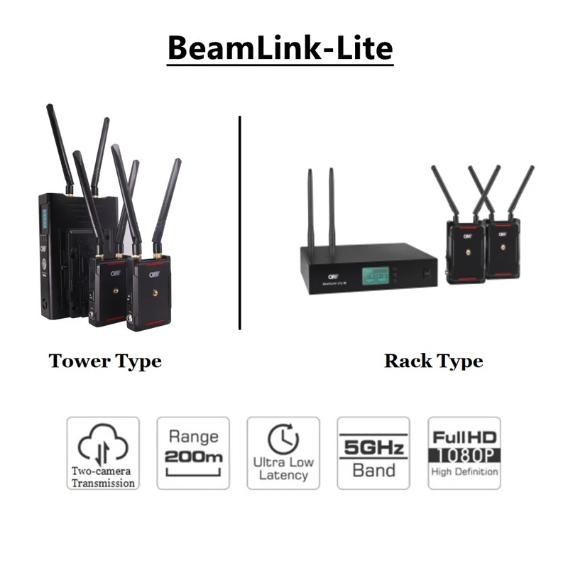 Беспроводной передатчик CVW BeamLink Lite для прямой трансляции с 2 камерами 200 м/650 футов
