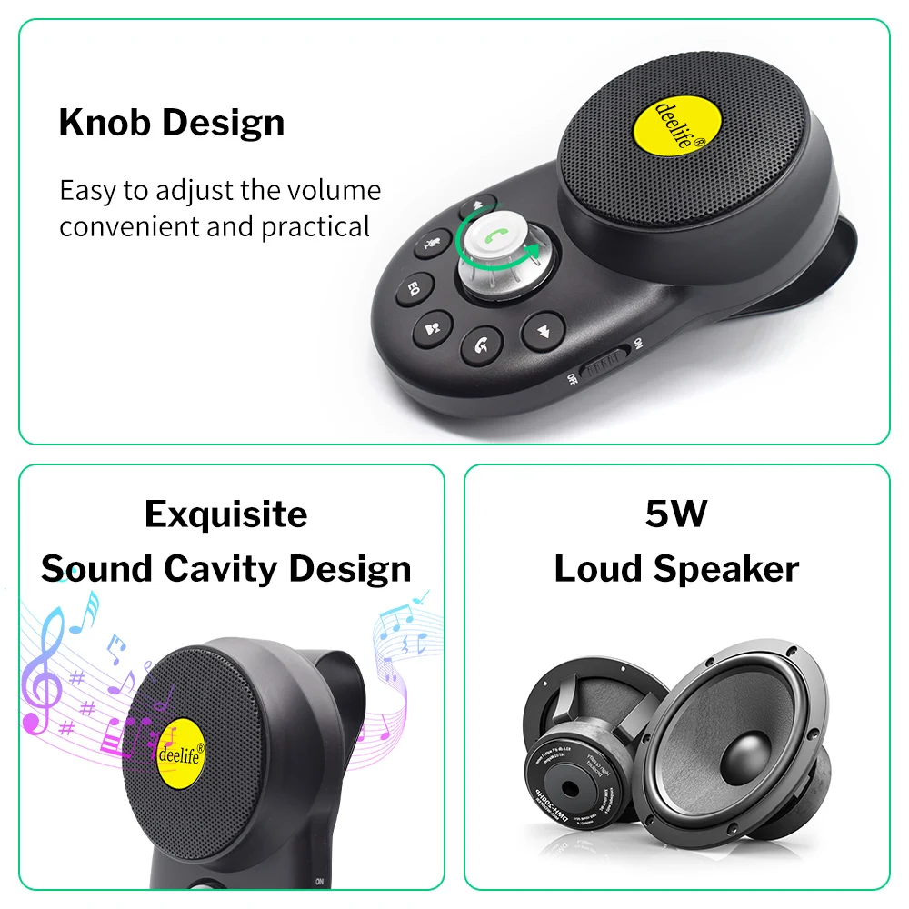 Handsfree Bluetooth Car Kit For Auto Speakerphone EttaGadgets