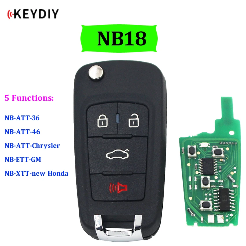 Как сделать remote