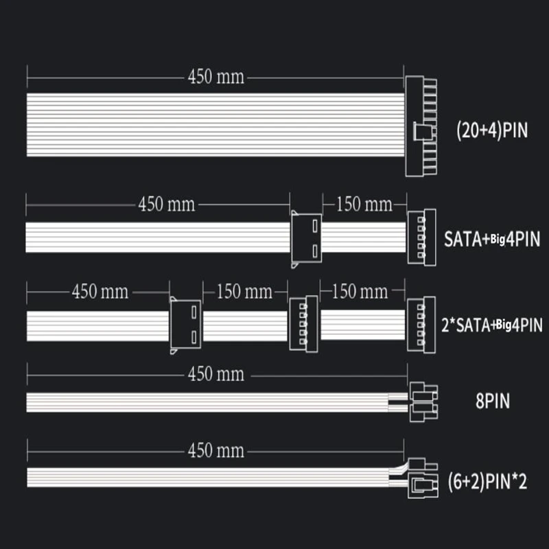 ПК PSU для TG PCI-E Номинальная 500 Вт Пиковая 600 Вт TG-X7 питания