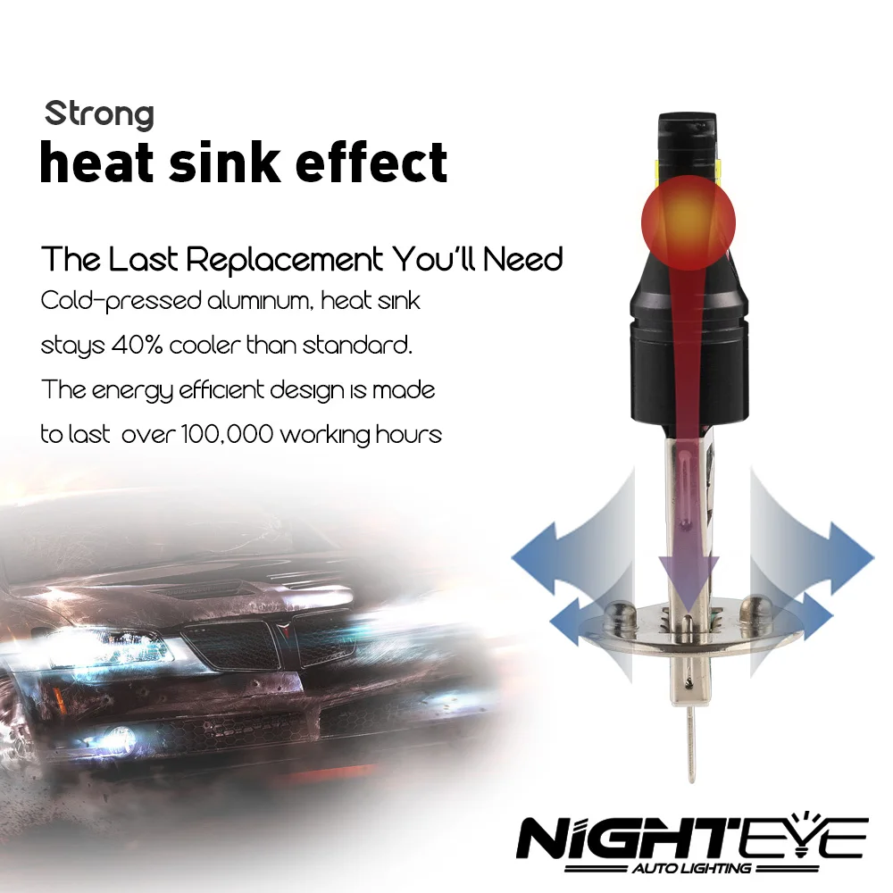 NIGHTEYE H1 H7 H11 Светодиодный противотуманный фонарь 9005 9006 CSP чипы 8 Вт 1600LM