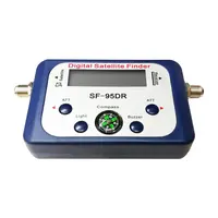 Communication Equipment