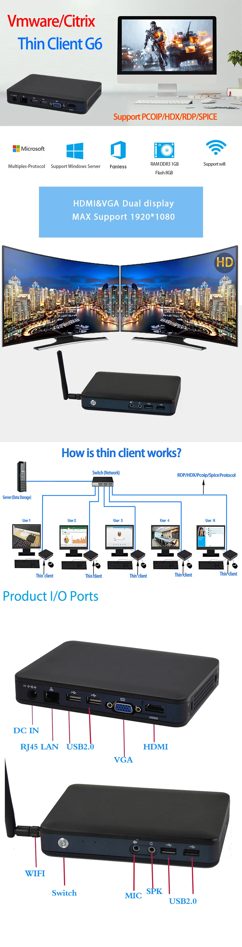 Thin client G6-1套图