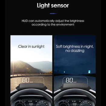 

5 Inches L3 OBD2 Heads Up Display Universal Car SUV HUD With Reflection Board Head-up Display Non-slip Mat Car Accessories
