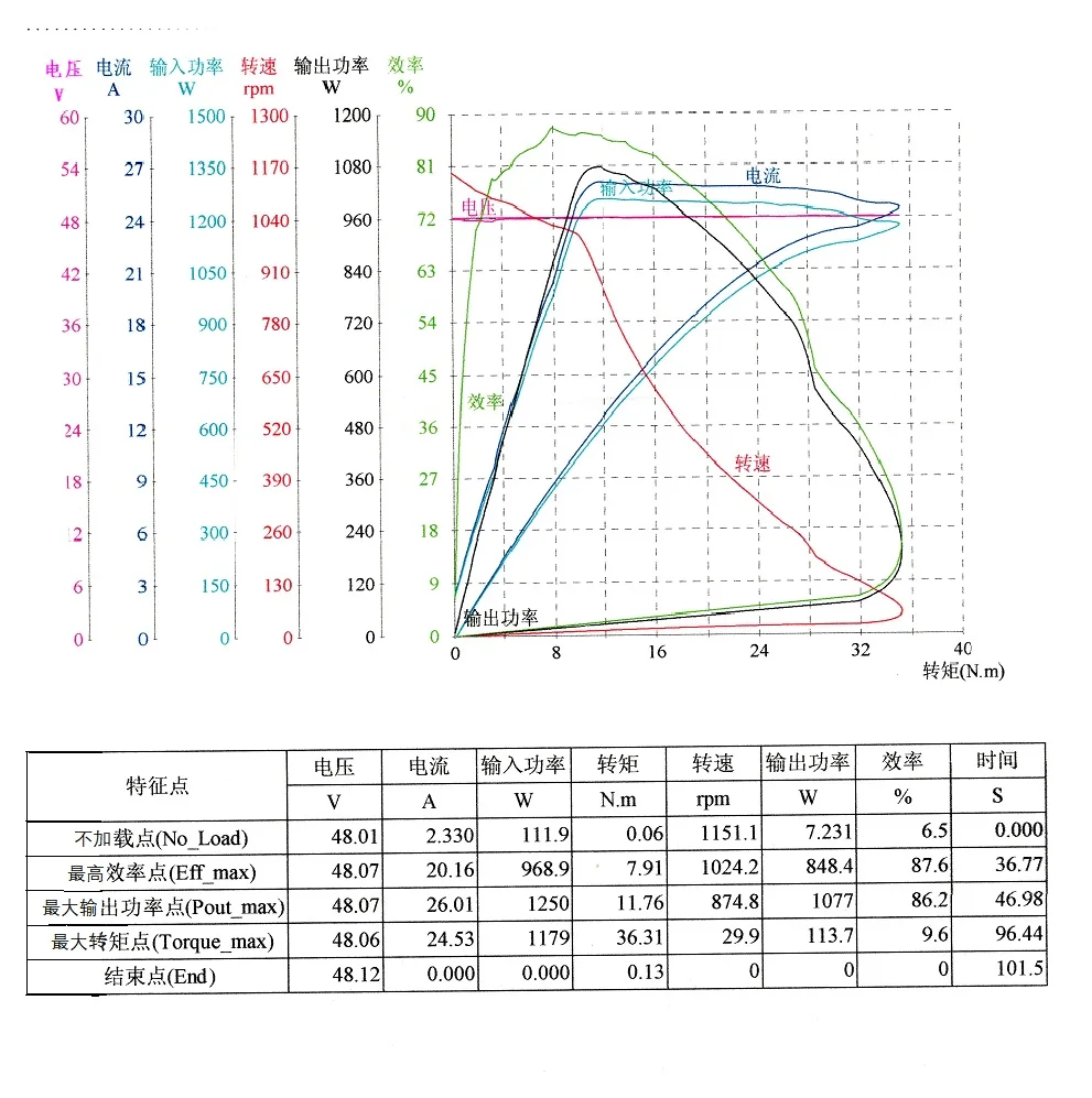 He7cd697b58084c57bc6205ee343af03aj