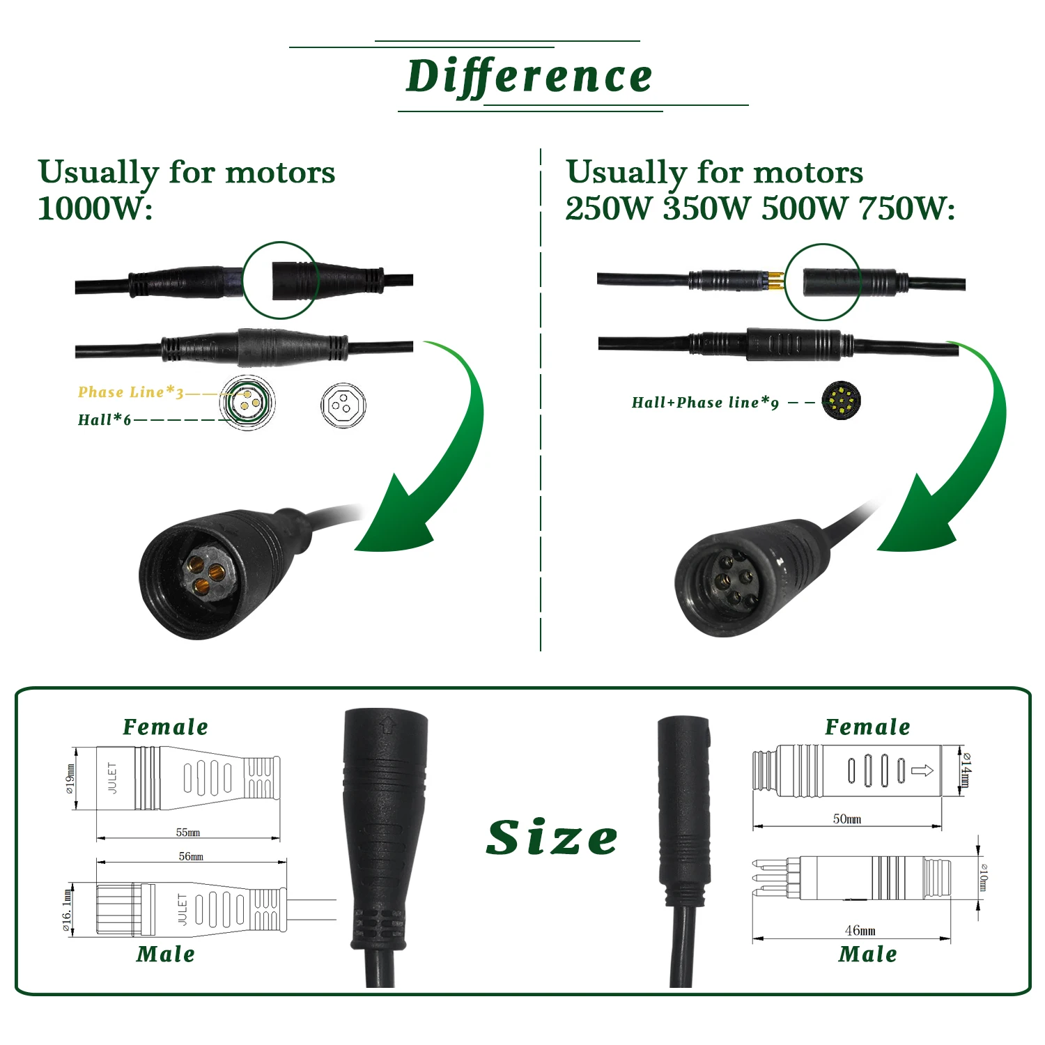 Контроллер KT 36V 48V 250W 350W 500W 750W 1000W 1500W Водонепроницаемый бесщеточный фотоэлемент с