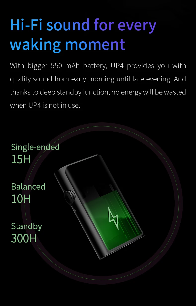 Shanling UP4 усилитель двойной ES9218P DAC/AMP портативный hifi Bluetooth 5,0 сбалансированный выход усилитель для наушников