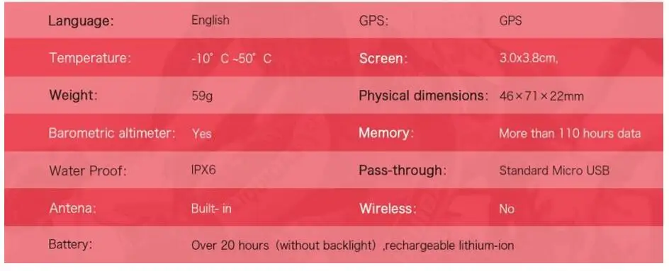 I gps порт igs20e gps велосипедный Спидометр беспроводной Велосипедный одометр велосипедный IPX6 Водонепроницаемый BLE4.0 велосипедный компьютер Поддержка крепление S60