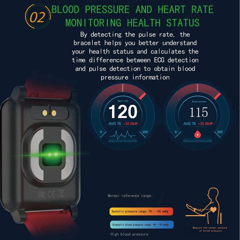 GEJIAN Смарт часы ECG PPG измерение артериального давления IP67 трекер активности Gps