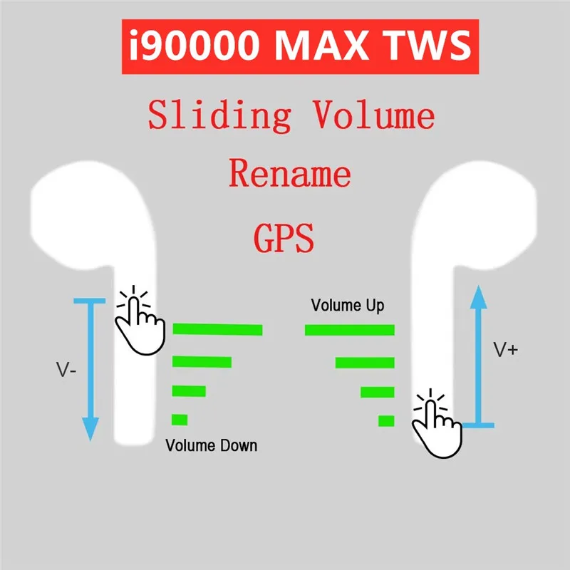 Оригинальные наушники i90000 Max TWS Air 2 Bluetooth с датчиком позиционирования PK i100000 i1000 i200 i9000 i5000 TWS