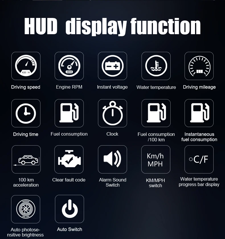 A9 автомобильный HUD Дисплей на голову OBD 2 Цифровой Автомобильный измеритель скорости сигнализации скорость проектор Предупреждение Авто HUD OBD2 дисплей