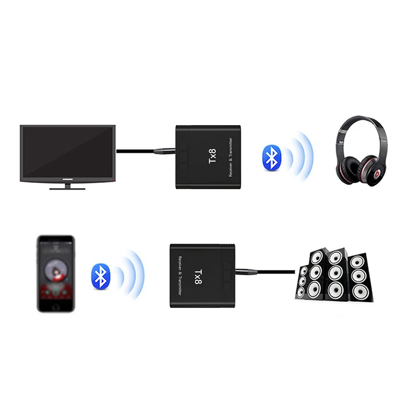 Качество Bluetooth 5,0 аудио передатчик приемник беспроводной мини стерео музыка USB 3,5 мм для ТВ PC автомобильный комплект адаптер Аксессуары