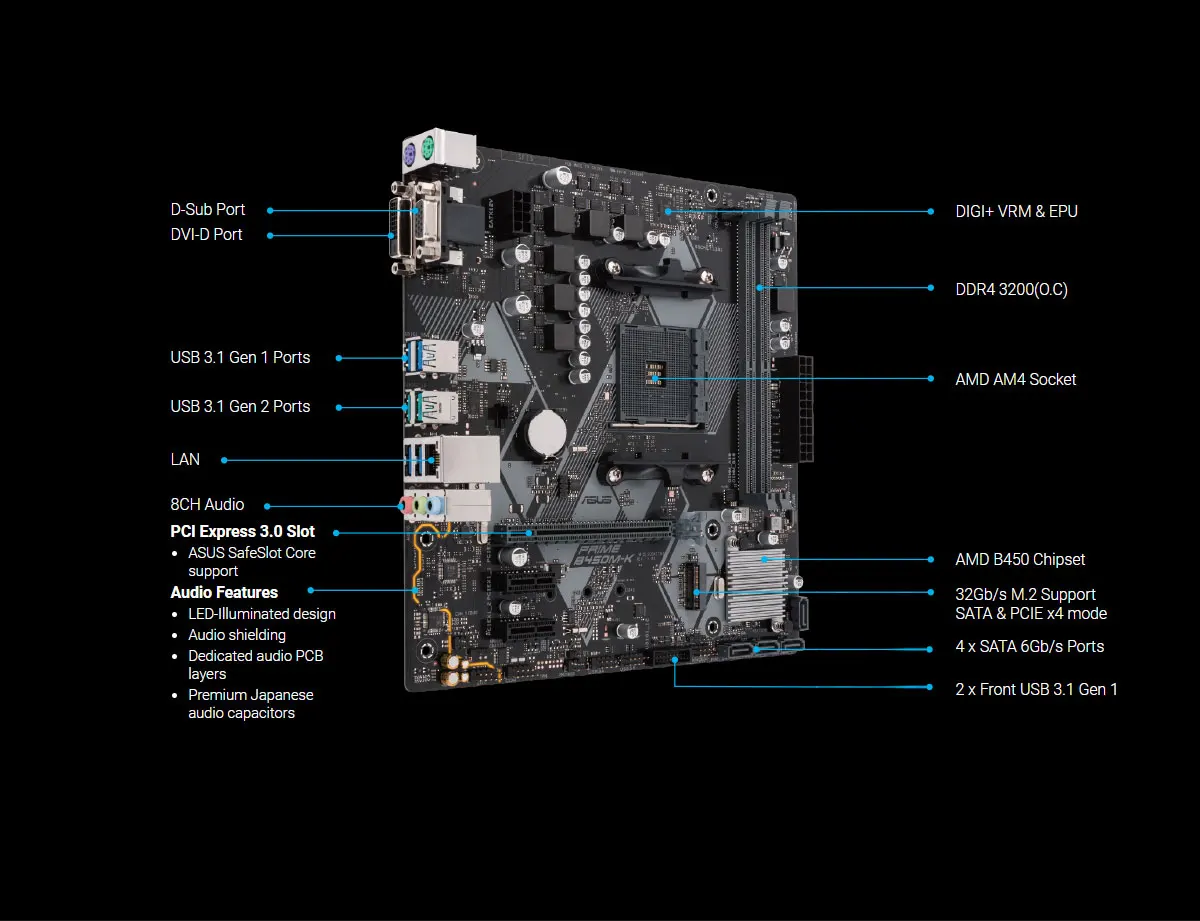 Для новой ASUS PRIME B450M-K оригинальная материнская плата Socket AM4 DDR4 B450 настольная материнская плата