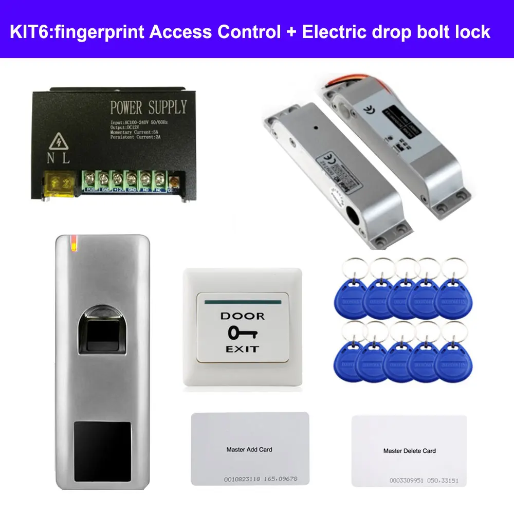 KIT6