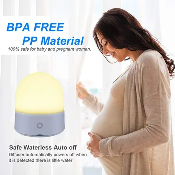 

Pat Light 3w Portable Warm Light Mode RGB Light Mode Adjustable Brightness Compact Night Light Adjustable Brightness Household